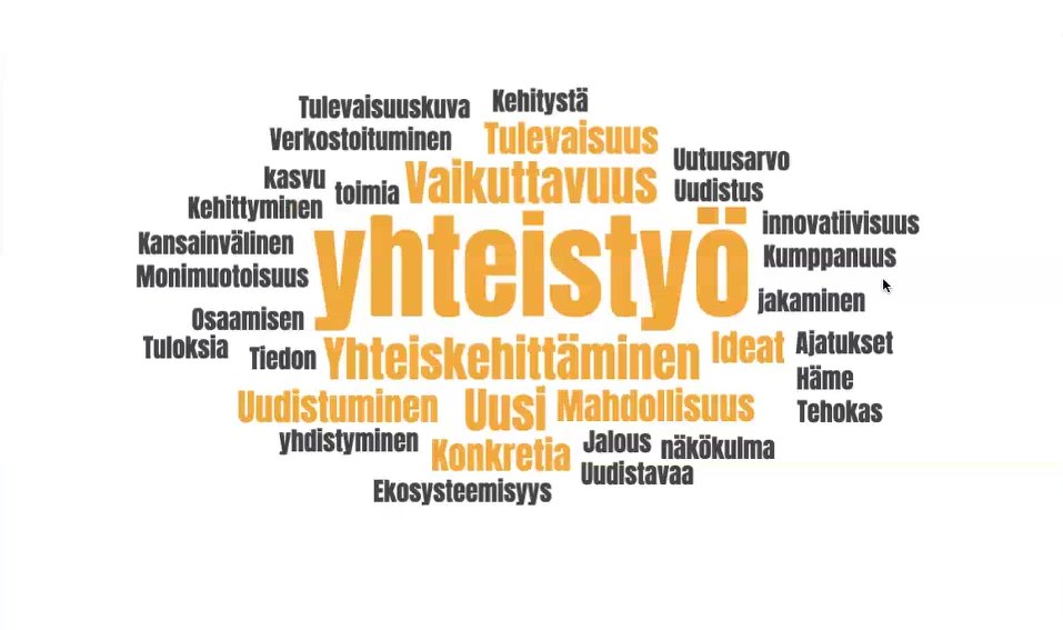 jjussila's tweet photo. Tänään agendalla yhteistyö, yhteiskehittäminen ja vaikuttavuus #FastExpertTeams @hameenliitto #KestävänkasvunHäme https://t.co/8G8DVcltmC