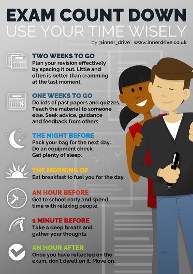 TSC_SixthForm's tweet photo. #2DaysToAmaze #QuietStudy #ExtraRevision #Retrieval #ExamQuestions #LRC ๐ซ๐๐ https://t.co/os3FRWffek
