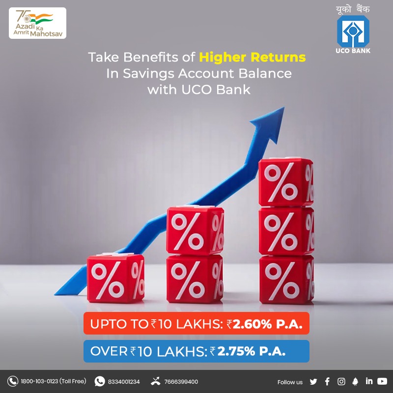 UCOBankOfficial's tweet photo. Good News! Take Benefit of Higher Returns in Savings Account Balance with UCO Bank! Open an instant online Account with UCO mBanking Plus https://t.co/IXo6Mv5vq3 or visit nearby Branch #HigherInterest #Savings https://t.co/LueerACspz