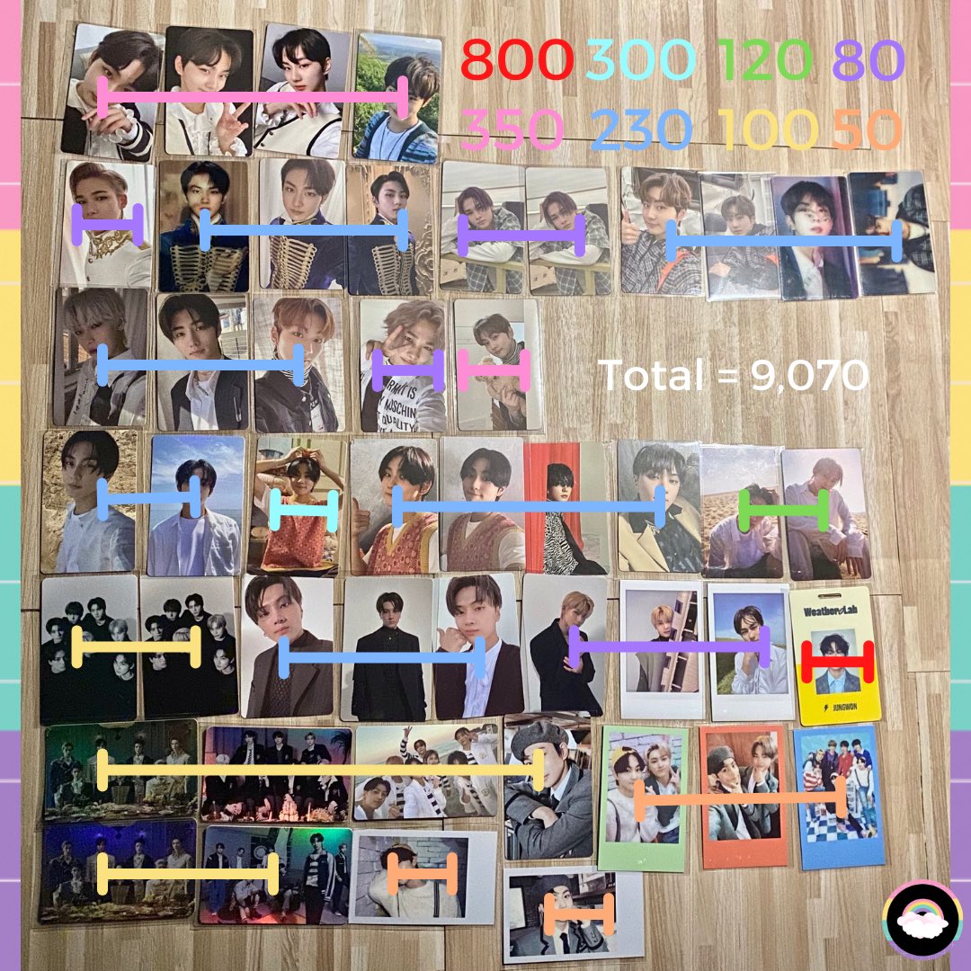 rainycrt's tweet photo. wts lfb ph

- jungwon ni-ki jay pcs

: mint condi
: onhand
: payo / 7 days rsrv 
: jnt (mod) gcash (mop)

📓 ni-ki jay jungwon b:do dawn dusk ring pc photocard d:a yet no ggu ggu season greetings sg up hype down selca scylla odysseus ld fever id pob d:d enhypen ot7 https://t.co/wcUCvy4kSZ