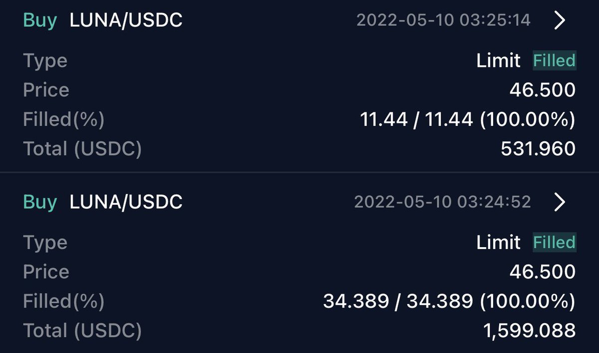 jonntxr's tweet photo. Bought the $luna dip at $46.5 (previous support). Down 40% within few hours https://t.co/w2rjcjvBwi