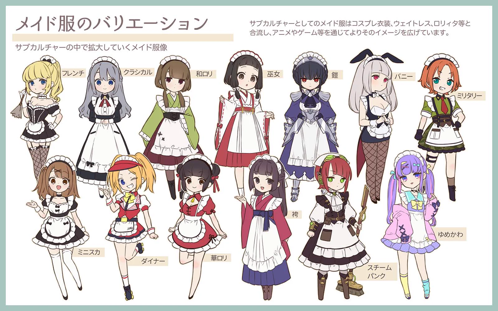 活動歴および当時の関連ビジュアル記録