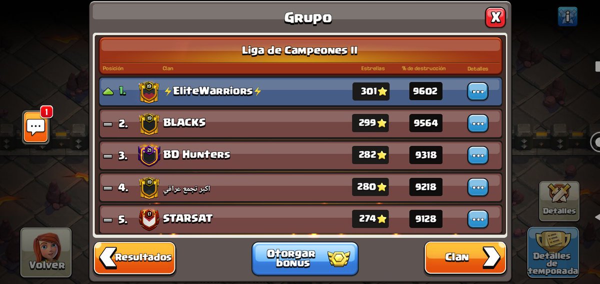edwinalejo61's tweet photo. Que buen trabajo banda ⚡🔥💥💪⚡🎉🎊🎉🎊 Champs 1 💥
@CHINITOplgs20 
@Cristian95CoC 
@PabloRi65056592 
@DavidSil07 
@Luis_ibarra_14 
@sergiocamus 
@edwinalejo61 https://t.co/sgJ5ho1GoK