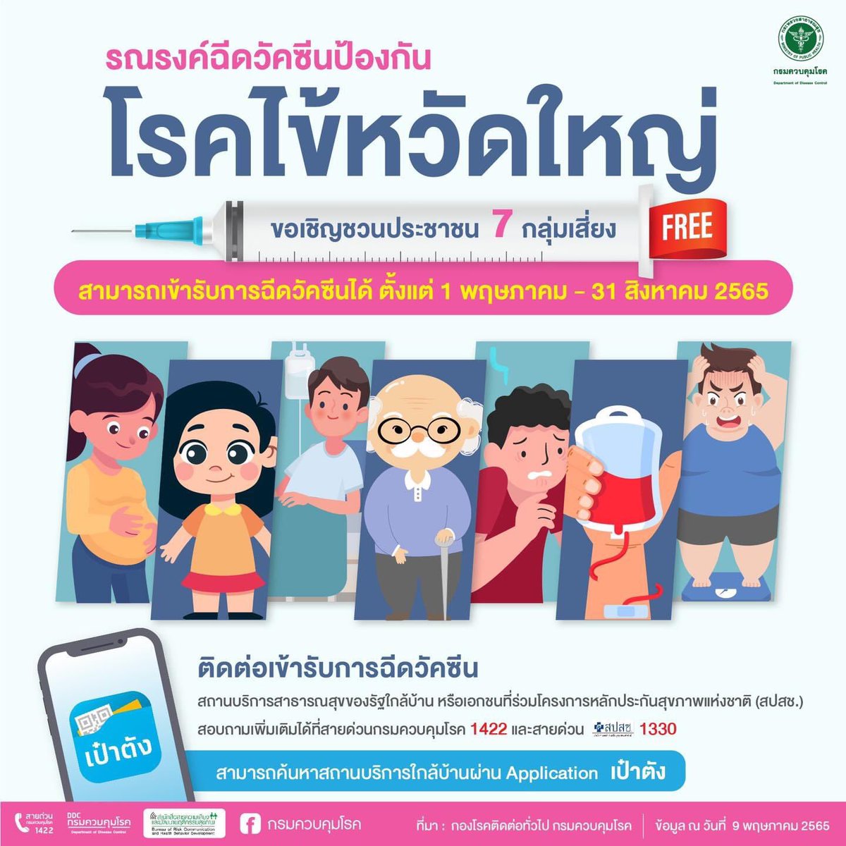 prd_official's tweet image. 💉💉รณรงค์ฉีดวัคซีนป้องกันโรคไข้หวัดใหญ่
ขอเชิญชวนประชาชน 7 กลุ่มเสี่ยง
สามารถเข้ารับการฉีดวัคซีนได้ 
ตั้งแต่ 1 พฤษภาคม - 31 สิงหาคม 2565
สอบถามเพิ่มเติมได้ที่สายด่วน #กรมควบคุมโรค 1422 
และสายด่วน สปสช. 1330
#วัคซีนไข้หวัดใหญ่ 
#กรมควบคุมโรค