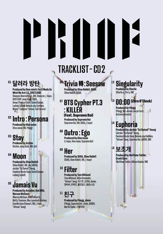 Aisha7136's tweet photo. Madre mía como que "Run BTS"?
Cómo que Cypher pt3,
Canciones individuales, rap line y por unidades, enserio AMO SER ARMY y stanear a los mejores de la música...
#TracklistCD2
#PROOF_TRACKLIST2 https://t.co/0Hk7eu7JEU