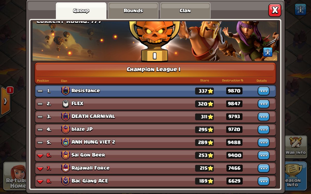 Trento_coc's tweet photo. After choking going 7/7 twice previously with final war time fails. Finally managed to get the perfect CWL week. Solid team performance this week getting us top spot 💪 https://t.co/IBAeklWFwS