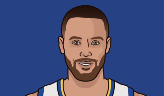 muse_random's tweet photo. There is 1 player in the 2022 NBA playoffs who is avg 20+ PPG while playing less than 33 MPG

That player? Wardell Stephen Curry II https://t.co/a5fmbBOKye
