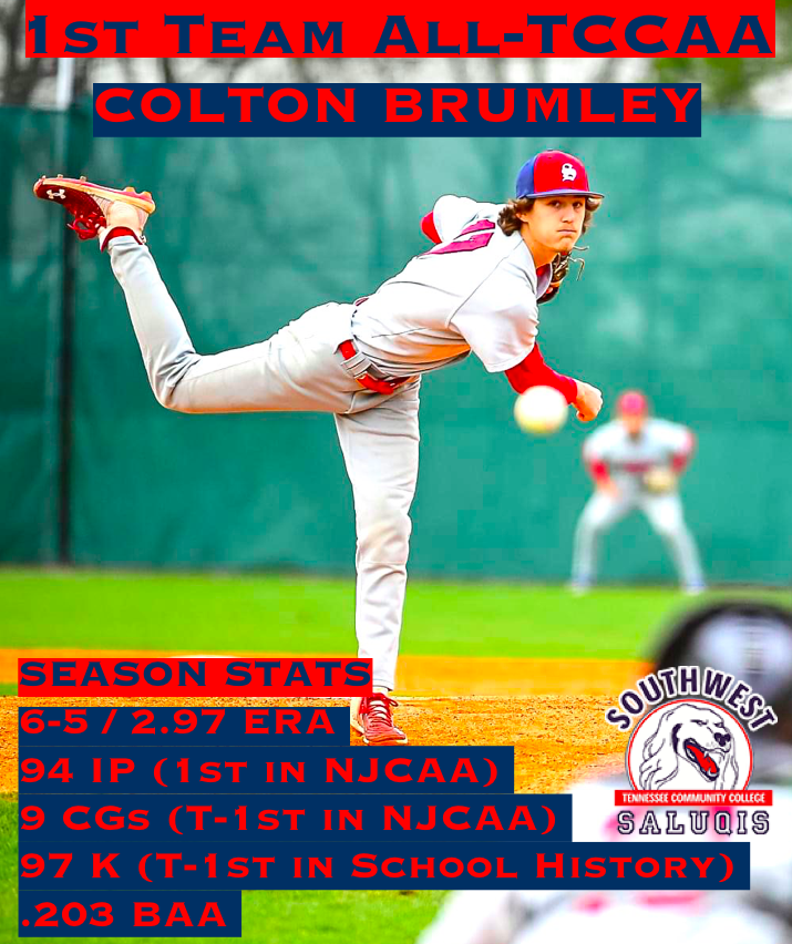 Congratulations to RHP Colton Brumley on being named 1st Team All-TCCAA! 

#SaluqiPride