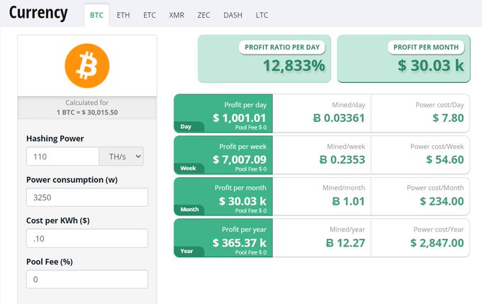 bitcoin calculator 2012 bitcoin wallet devices locks