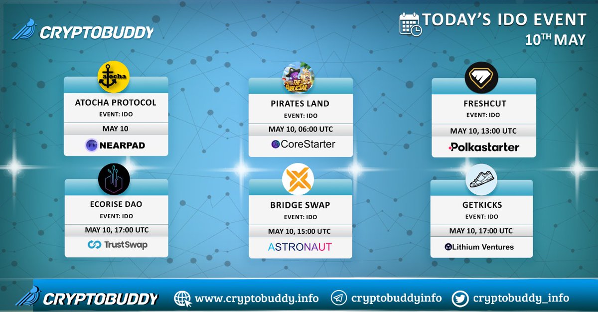 CryptolenzHQ's tweet photo. 🔥 #IDO's Today You wouldn't want to MISS 🏹

☑️ @AtochaProtocol x @NearPad
☑️ @PiratesLandio x @CoreStarter
☑️ @freshcut x @polkastarter
☑️ @ECORISEDAO x @TrustSwap
☑️ @Bridgeswap_Dex x @astronauttoken
☑️ @GetKicks_io x @LithiumVentures https://t.co/3hP1M0WcnG