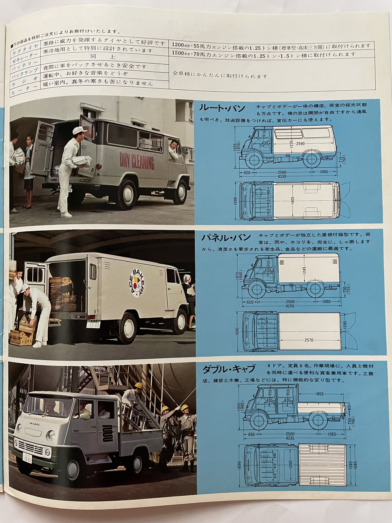 Vintage Gallery F Toyota Toyoace トヨタ トヨエース 1966 昭和40年代 Classictoyota Classictoyotatrucks トラックの国民車 Dadscollection Carbrochure 旧車カタログ 自動車カタログ 昭和レトロ T Co Mhqrrcndim Twitter