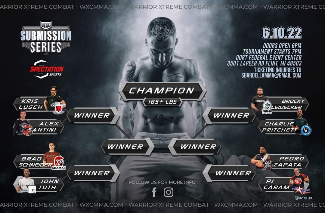 Warrior Xtreme tweet media
