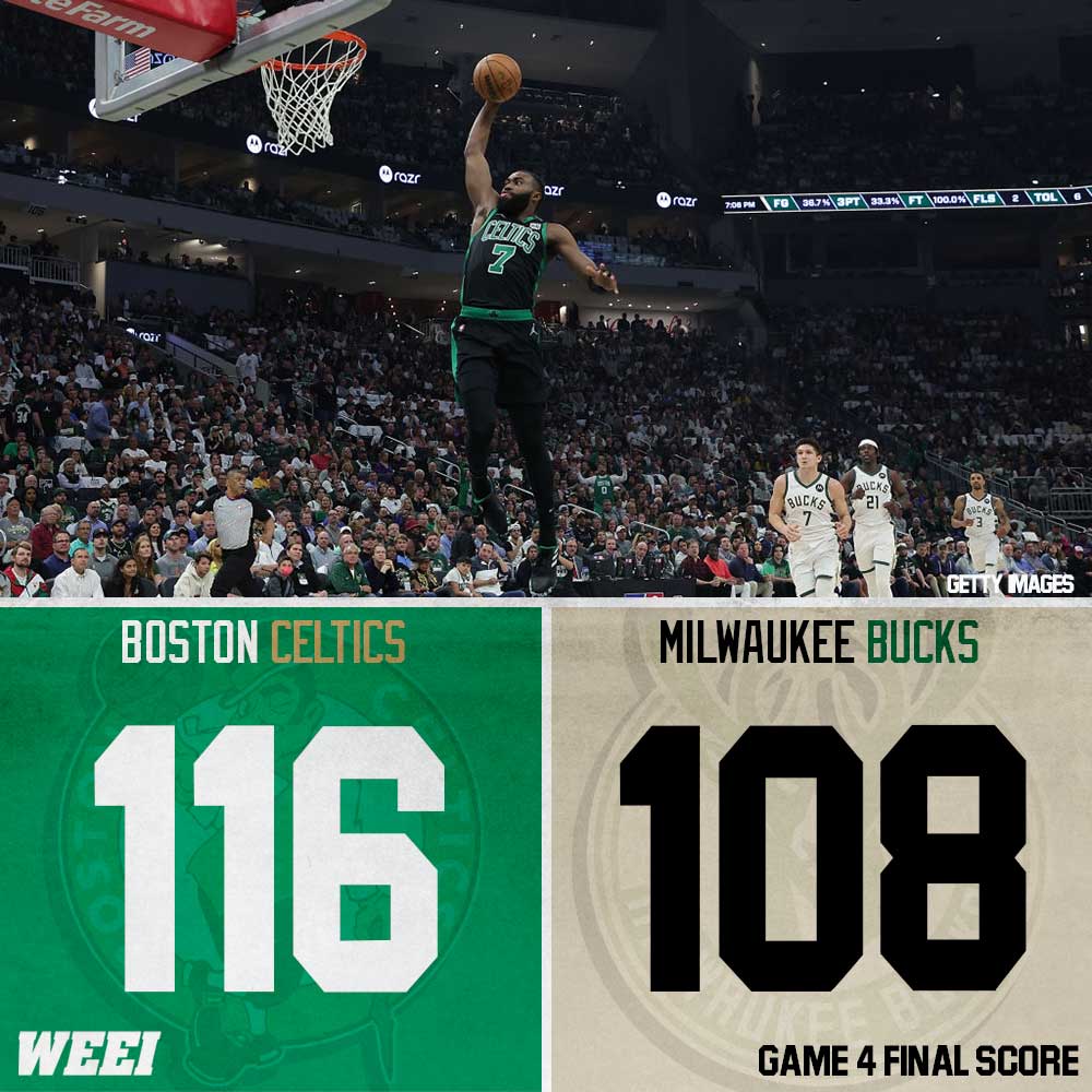 Celtics win Game 4! Series tied.