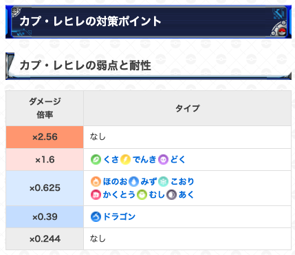 カプ レヒレのtwitterイラスト検索結果 カプ レヒレのtwitterイラスト検索結果