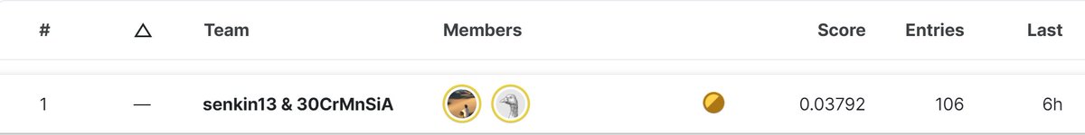 Kaggle H&amp;M Personalized Fashion Recommendations,1st place of public and private leardboard .enjoy our solution. kaggle.com/competitions/h…