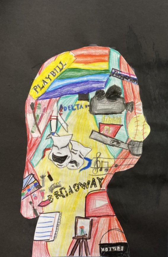 FTSD_Anderson's tweet photo. 6th Grade Identity Silhouettes https://t.co/4qKuBPwZpC