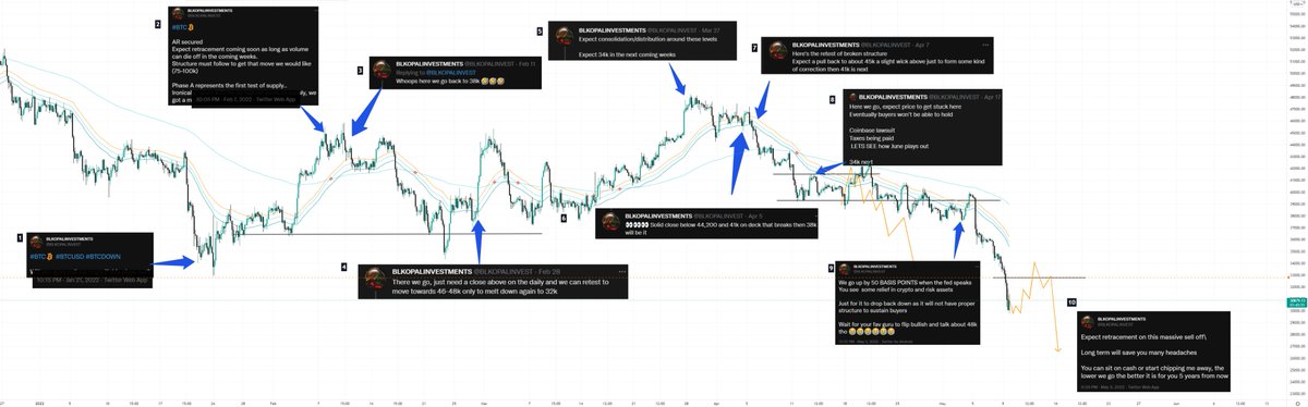 BLKOPALINVESTMENTS tweet media