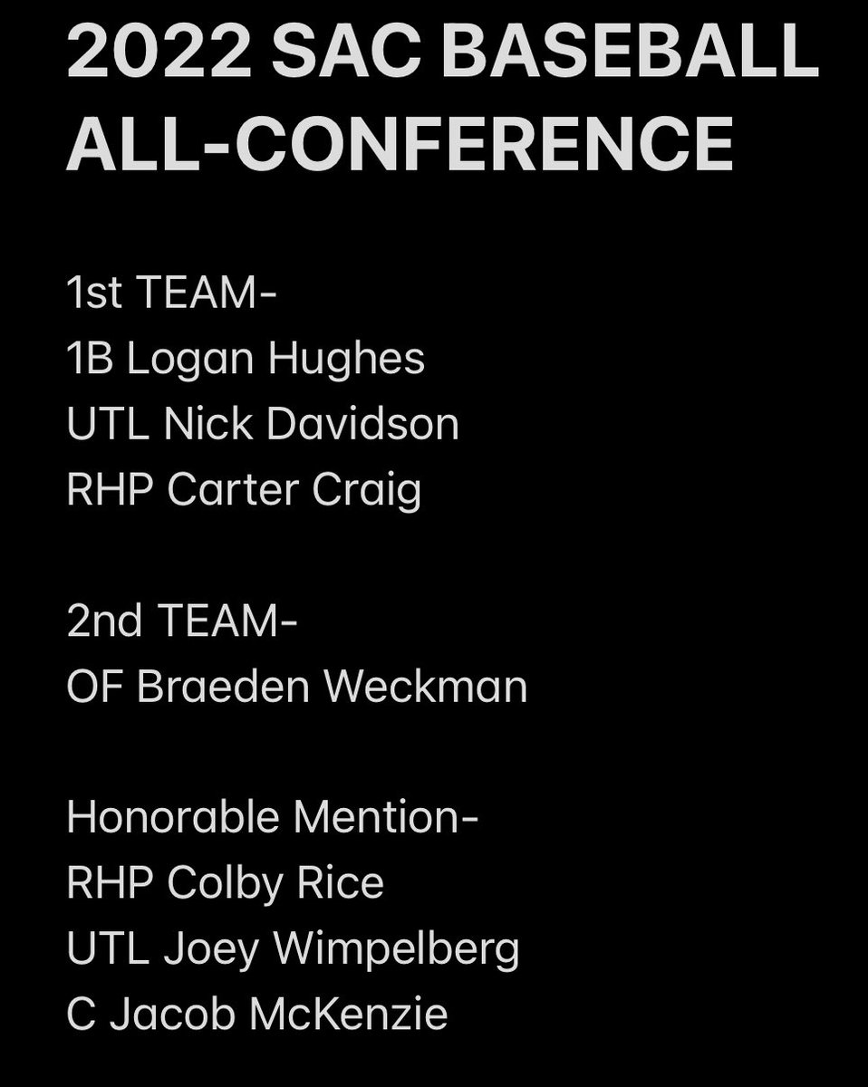 Congratulations to the following players on being selected to the All-Seminole Athletic Conference Team! <a href="/WSBearAthletics/">WINter spRINGS ATHLETICS</a> <a href="/Petes_dragons/">Mr. Gaffney</a> <a href="/BearNationWSHS/">BearNationWSHS</a> <a href="/osvarsity/">Sentinel Varsity</a> <a href="/loganhughes_10/">logan hughes</a> <a href="/cartercraig33/">Carter Craig</a> <a href="/NickDav3428/">Nick Davidson</a> <a href="/weckman_braeden/">Braeden Weckman</a> <a href="/jacobmckenzie22/">Jacob McKenzie</a> <a href="/joeywimpelberg2/">joey wimpelberg</a> <a href="/colbyrice2734/">Colby Rice</a>