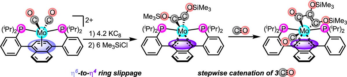 bhkenlo's tweet photo. Molybdenum-Mediated Coupling of Carbon Monoxide to a C3 Product on a Single Metal Site https://t.co/utDKywVkqU Agapie and co-workers
@InorgChem 🔔Communication🔔
#molybdenum #CO #naphthalenediyldiphosphine #carbonyl #CC_coupling #C2O2 #C3O3 #π_systems https://t.co/RiG1PQuzYF