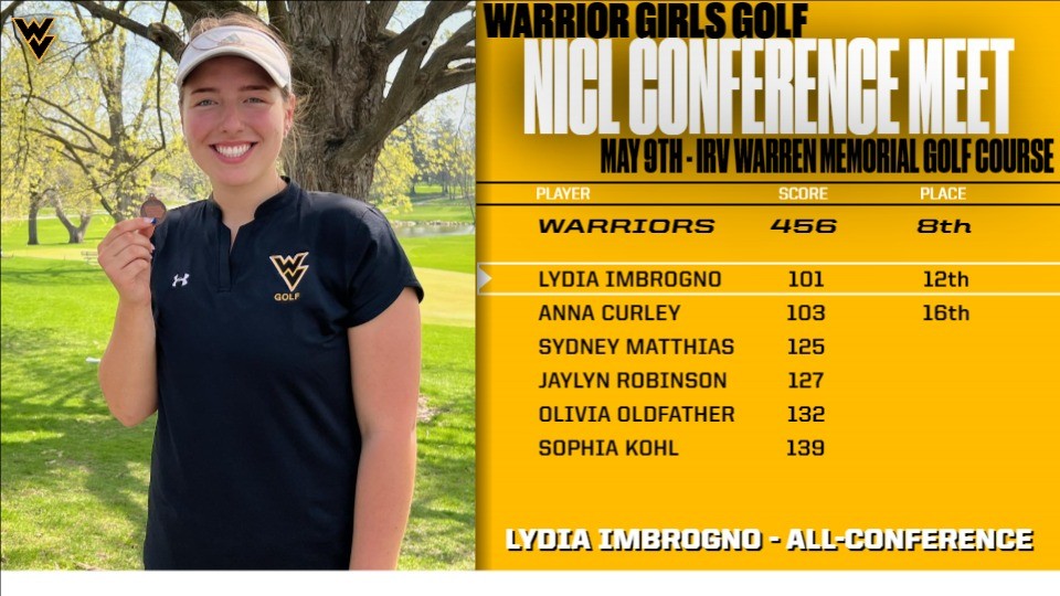 WapsieAthletics's tweet photo. Final | Girls Golf
Wapsie Valley - 456 (8th)
The girls got up bright and early for their first 18 of the season at the NICL meet. When the cards were tallied WV placed 8th as a team & Lydia Imbrogno (12th) earned all-conference honors!
#Wapsie #WVGolf #WarriorPride #iahsgolf https://t.co/ivl7yarDRD