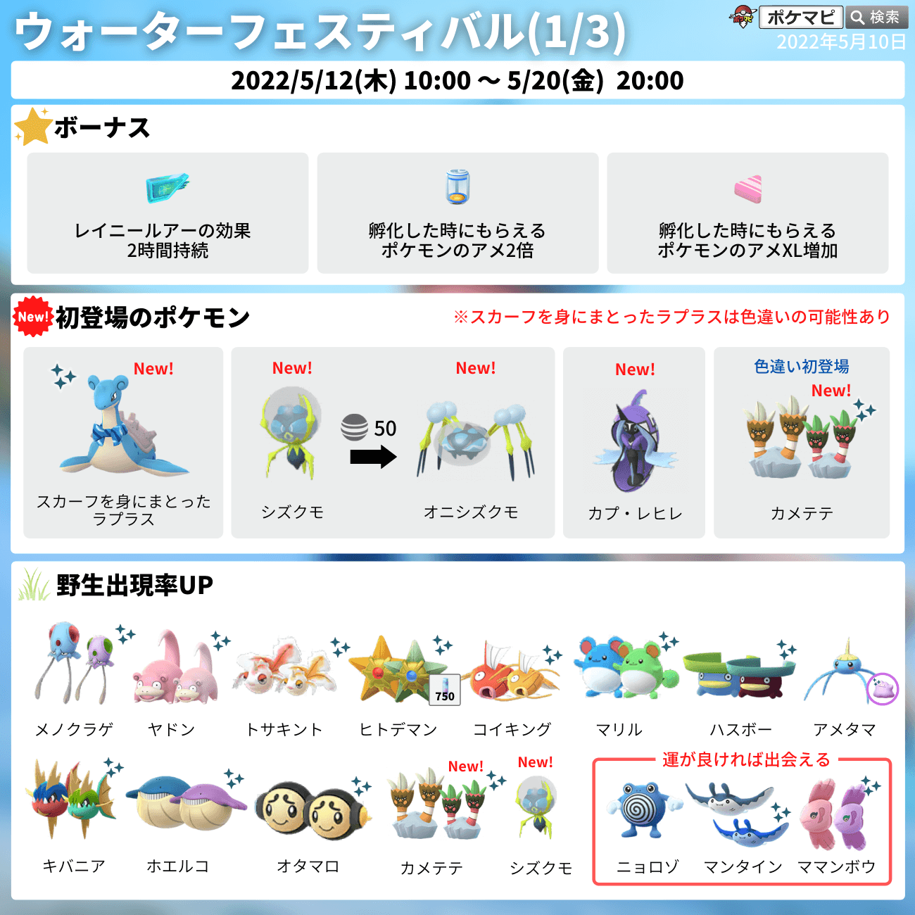 تويتر ポケモンgo攻略情報 ポケマピ على تويتر ウォーターフェスティバル22開催 期間 5 12 木 10時 5 金 時 初登場 スカーフを身にまとった ラプラス 色違いの可能性あり シズクモ オニシズクモ 色違いの カメテテ 色違い