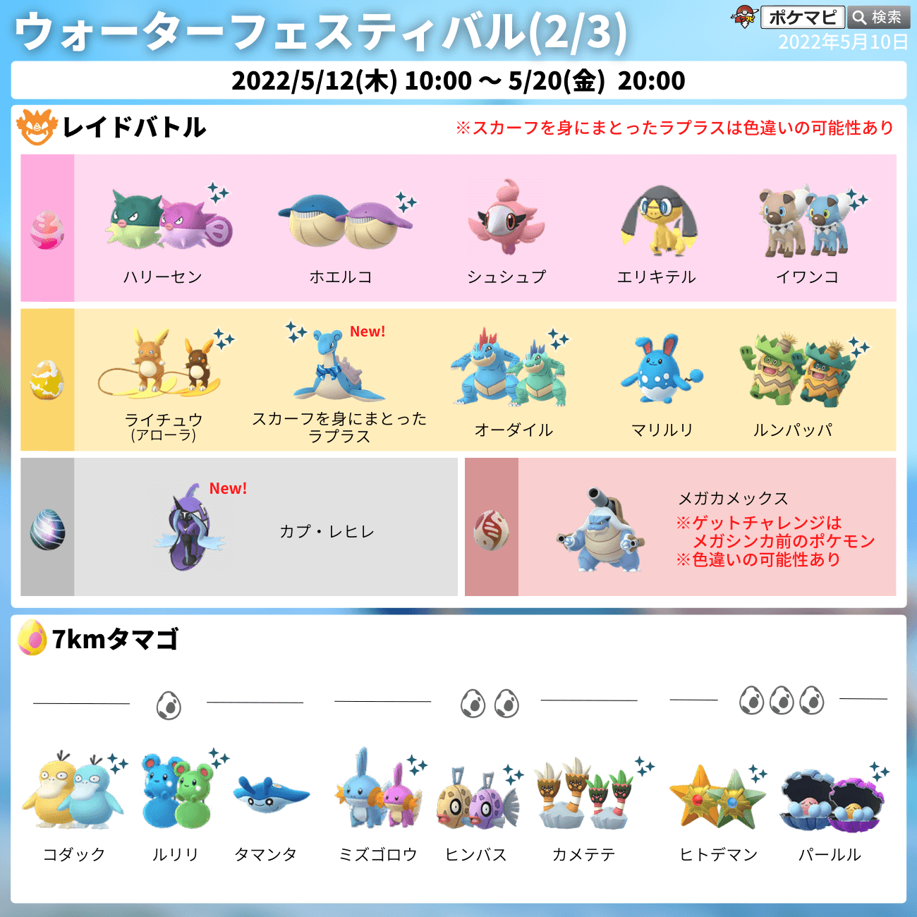 ポケモンgo攻略情報 ポケマピ ウォーターフェスティバル22開催 期間 5 12 木 10時 5 金 時 初登場 スカーフを身にまとった ラプラス 色違いの可能性あり シズクモ オニシズクモ 色違いの カメテテ 色違いの