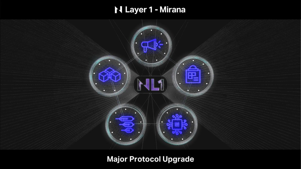 NervosNetwork's tweet photo. The #Nervos L1 Mainnet "Mirana" introduces state-of-the-art #blockchain technology to allow #developers to build better #dApps on our L1🔥

Learn more about the features of what the Major Upgrade has to offer. More in-depth articles are coming soon!🚀 https://t.co/XbmTDtHXSt https://t.co/lUeFdyzOZy