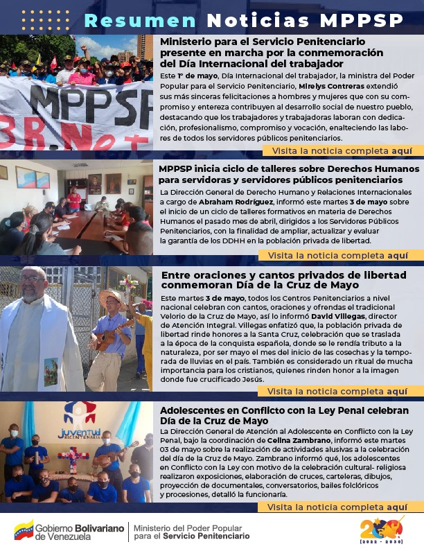 mppsp_vzla's tweet photo. #ResumenMPPSP📢|| Infórmate sobre las actividades más relevantes en materia penitenciaria en Venezuela; con una visión humanista, revolucionaria y socialista en ejecución de políticas públicas en el marco de las 3R.NETS.
#VenezuelaEsPaz https://t.co/v4Y1tASYRy