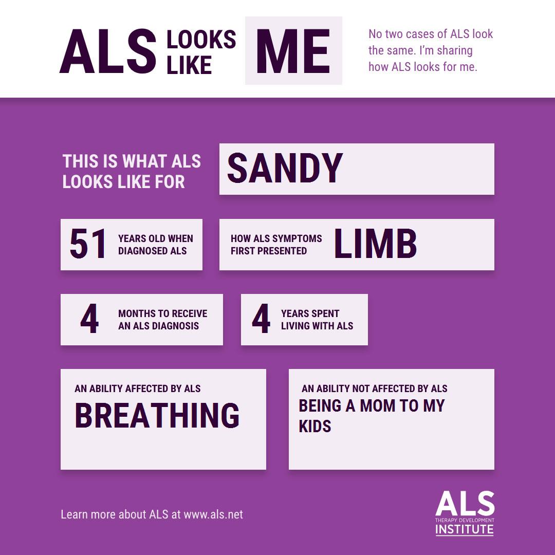 sandymorris333's tweet photo. In case you're wondering how I was diagnosed so quickly, I went to the ER at a reputable hospital 4 hrs away & wouldn't leave w/o a Dx.
I knew it was ALS.
Four days later, they gave me my death sentence.
I'm still grateful to those sad brave neurologists.
@ALSTDI
#ALSLooksLikeMe https://t.co/GfbFhRewLd
