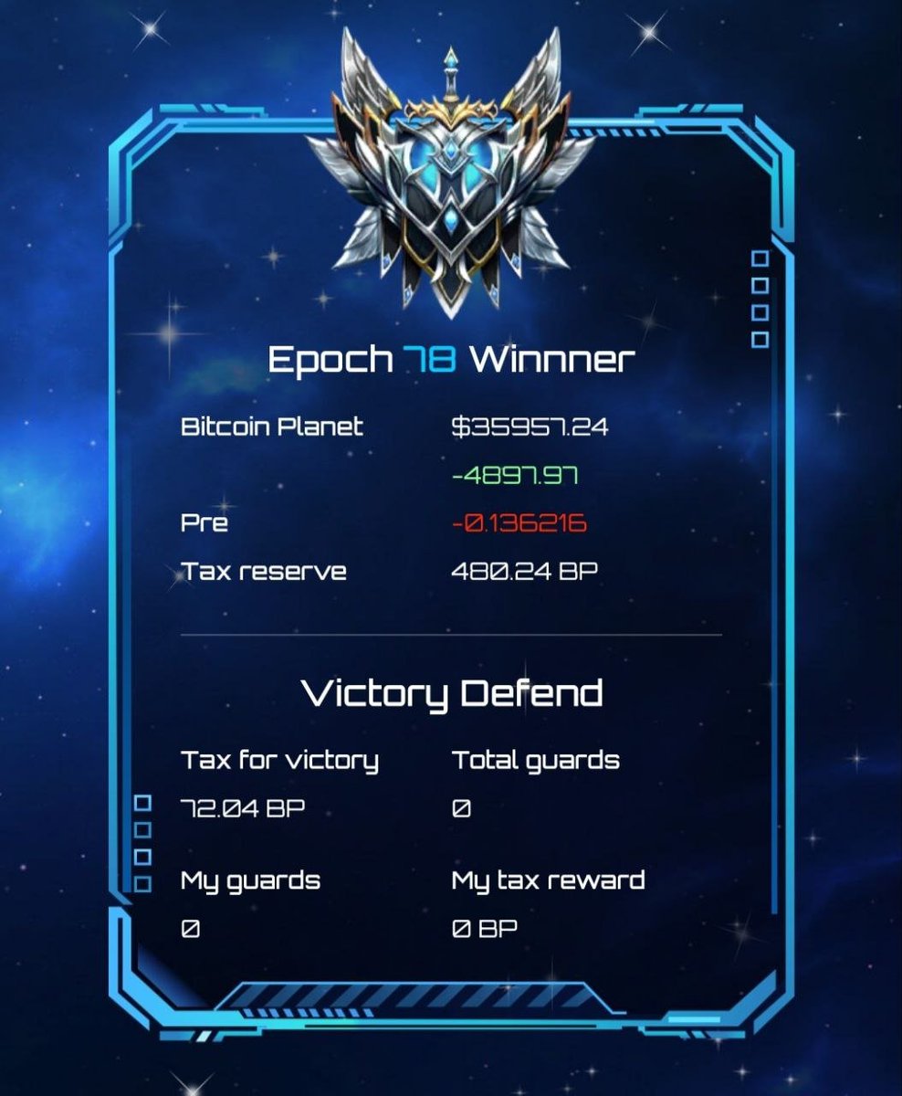 The winner of Epoch 7⃣8⃣ is Bitcoin Planet 🔴

Play again to find out the next winner 🏆

Play now: cryptoplanet.game 🪐