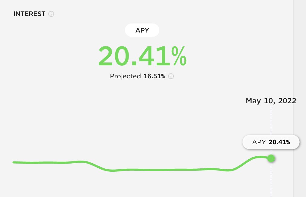 Good job to those who believe &amp; keep $UST

God peg our $UST
