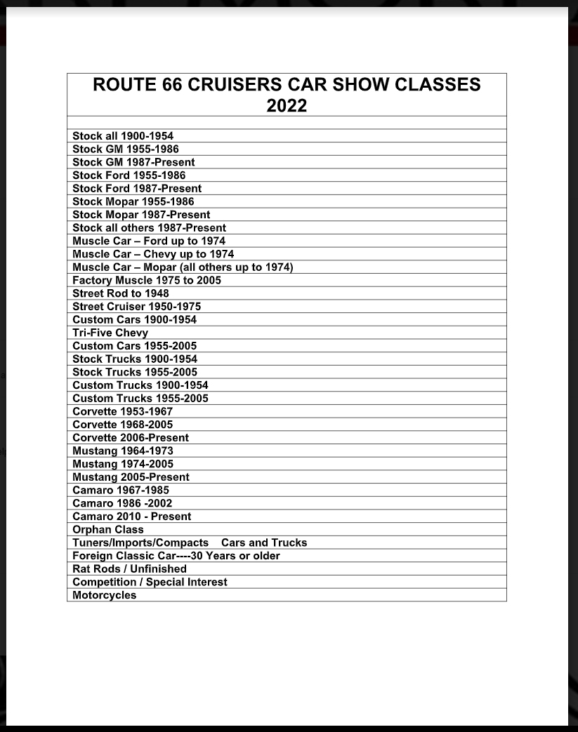 SATURDAY, SEPTEMBER 24, 2022 AT 8 AM
Route 66 Cruisers 14th Annual Car Show and Motorcycle Show on beautiful Claremore Lake. Thirty Seven different classes with professional judging. route66cruisersok.org
#route66 #carshow #claremore