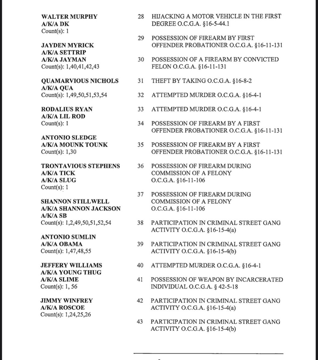 SeidenWSBTV's tweet photo. This completes the list of defendants and charges: https://t.co/IsfCD8C3OS