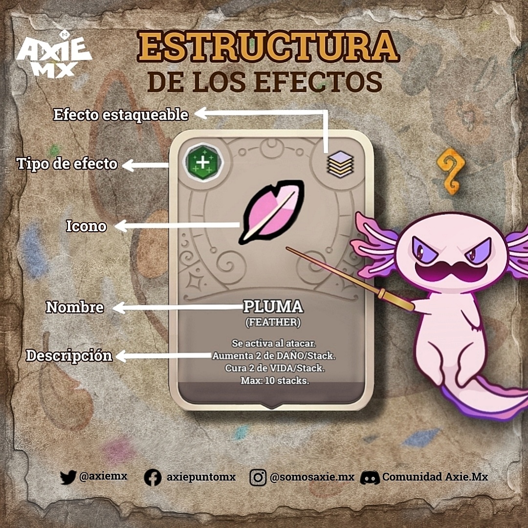 Axie.mx tweet media