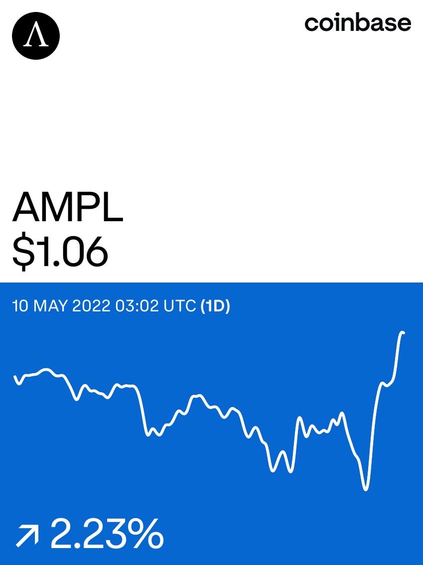 IshDelt's tweet photo. ⁦Looking for some stability in your stablecoin? Check out #AMPL @AmpleforthOrg⁩ https://t.co/O15ja4Os5p https://t.co/cKbnYV3iCt