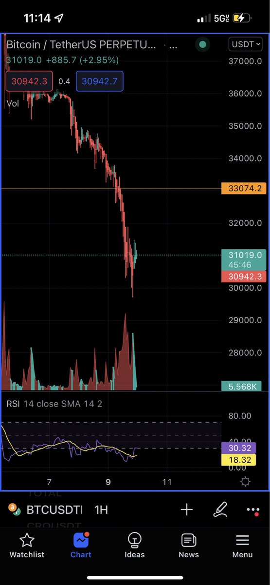 MartyParty tweet media