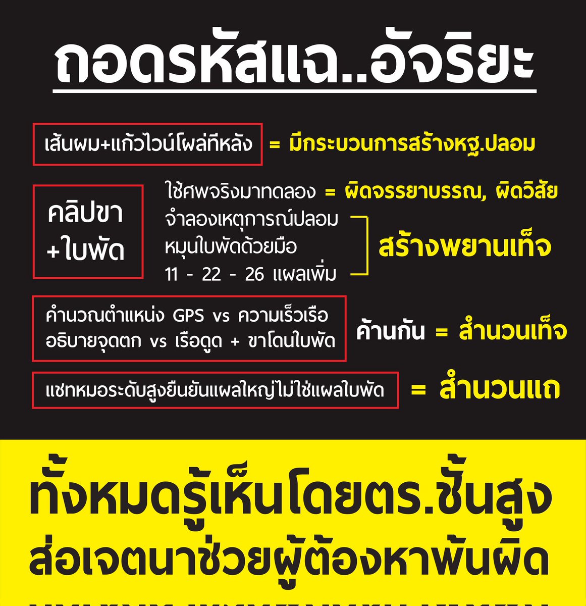 สรุปง่ายๆ คือ ไม่ใชแค่อบต. ทุกหฐ.พยาน สร้างขึ้นให้สอดคล้องคนบนเรือเพื่อช่วยผตห.พ้นผิด👉คดีไม่โปร่งใส 100% 
#แตงโมต้องได้รับความยุติธรรม