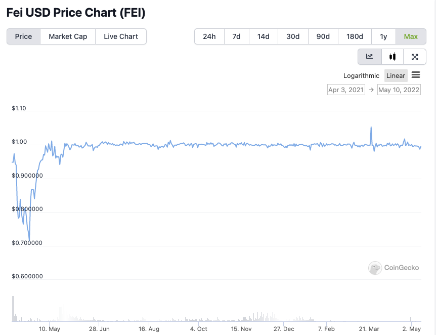 Anthony Beaumont tweet media