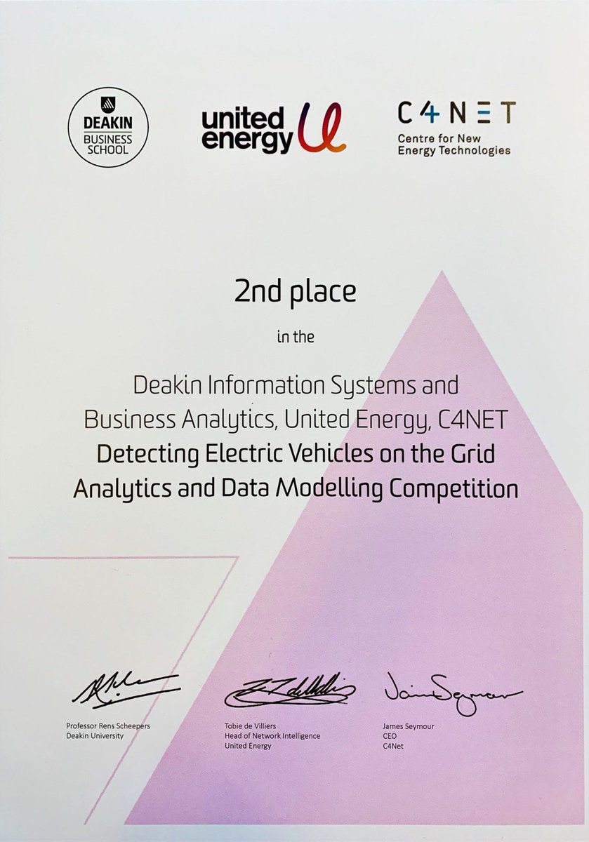 Thrilled that my student team won 2nd prize at EV Detection Challenge co-organised by the Deakin-United Energy-C4NET. So proud of our PhD students Thuc and Bao. Great to be an academic mentor, and great to collaborate  with Thin (A2I2).