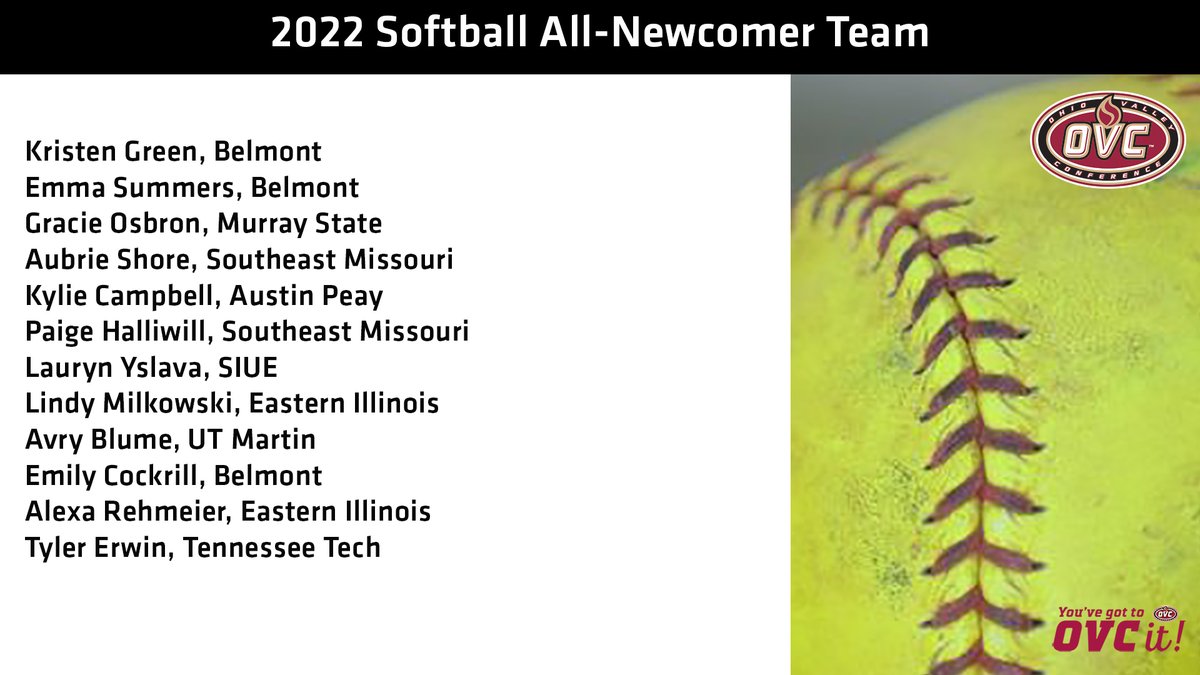 OVCSports's tweet photo. The 2022 Softball 🥎 OVC All-Newcomer Team 

#OVCit https://t.co/Zp1Fbw9rqU