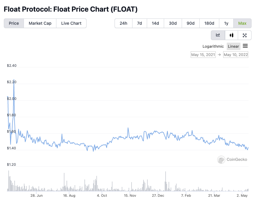 Anthony Beaumont tweet media