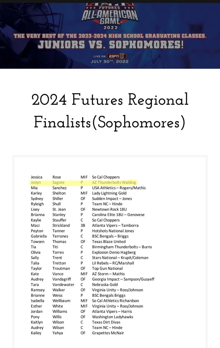 Thank you <a href="/PGFnetwork/">PGF</a> for the consideration! Very appreciative for the recognition and opportunity of being a 2024 Futures Regional Finalists! <a href="/cwalding1836/">Chris Walding</a> <a href="/AZBoltsWalding/">Arizona Storm Walding</a>
