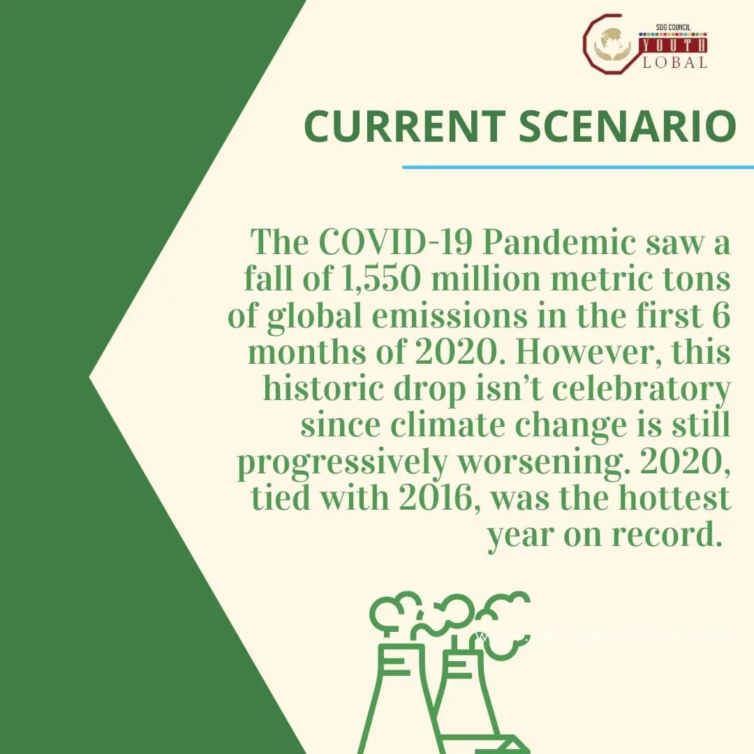 GoalsCouncil's tweet photo. The 13th SDG is making efforts in this regard. Here, we see what are the key facets to climate action, or its lack thereof.
#UnitedNations #SDGs #SustainableDevelopmentGoals #SDG13 #ClimateChange #ClimateAction #COP26 #ClimateCrisis #COVID19 #Pandemic #Environment https://t.co/MnL772aM2C