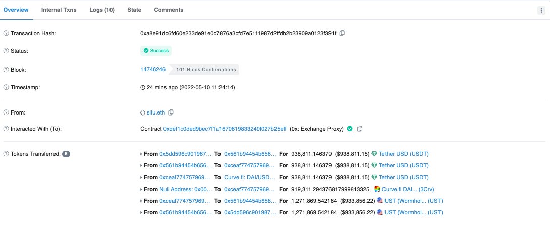 PeckShieldAlert's tweet photo. #PeckShieldAlert @0xSifu swaps ~4m $UST in last 30 minutes. https://t.co/BFhUwV7lWx