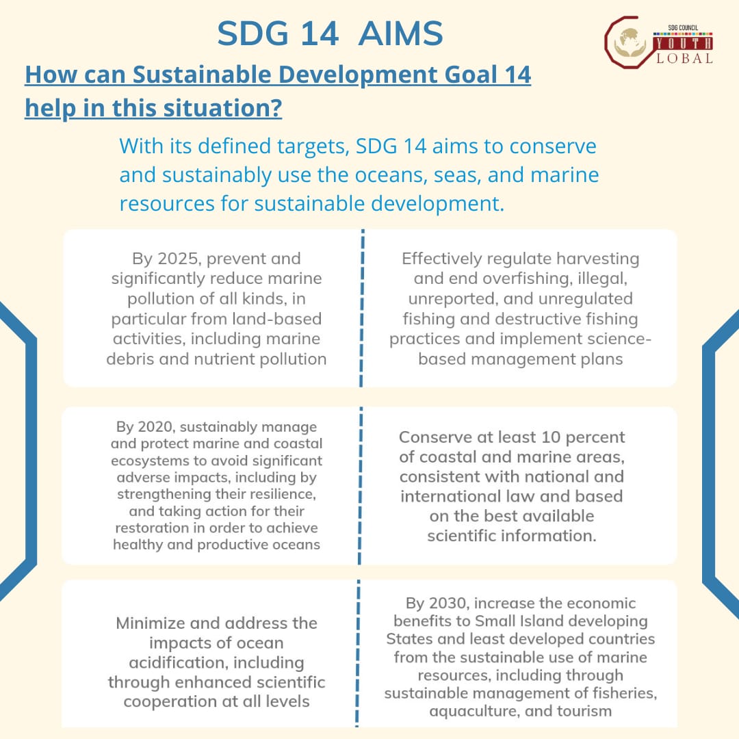 GoalsCouncil's tweet photo. Greetings from Sustainable Development Council. Check out our new post and know about why life below water matters. 

#sustainabledevelopmentgoals#sdg14#cleanoceans#lifebelowwatermatters https://t.co/sc0teUa34d