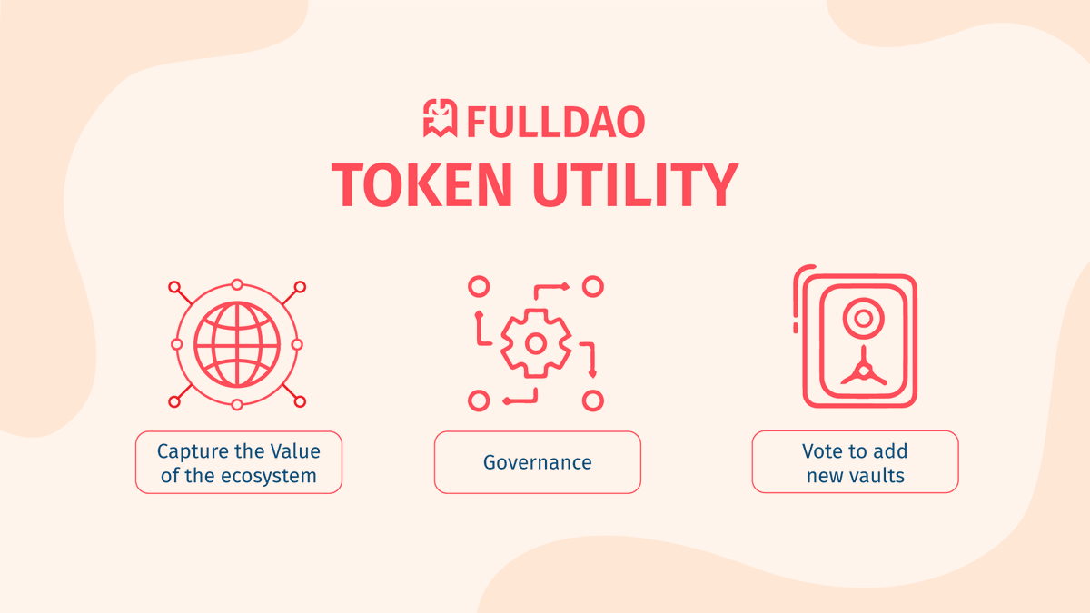 FullDaoProtocol's tweet photo. $FULL is the next big things to look forward to 🔺

3 Main Token Utilities: 
✅ Capture the value of the ecosystem
✅ Governance
✅ Vote to add new vaults
Users can also stake $FULL to receive more reward &amp; incentives

🔺Details here: https://t.co/d6nlL68r0L https://t.co/K5TjrH8m5y