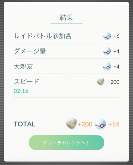 きりんがらさん の最近のツイート 1 Whotwi グラフィカルtwitter分析