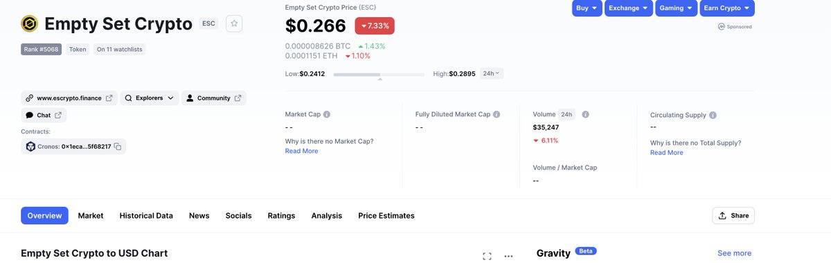 escryptofi's tweet photo. 📣 BIG ANNOUNCEMENT #ESC!!!

COINGECKO &amp; COINMARKETCAP HERE WE GO!!! 🔥🔥

🎉 Empty Set Crypto’s token – ESC just got listed to @coingecko and @coinmarketcap👏👏👏

📌 Go to CG &amp; CMC and hit that favorite ⭐️:

👉https://t.co/boQTyWbL6n
👉https://t.co/W55hvrURdz

#ESC #CRO https://t.co/acRoF7Epbs