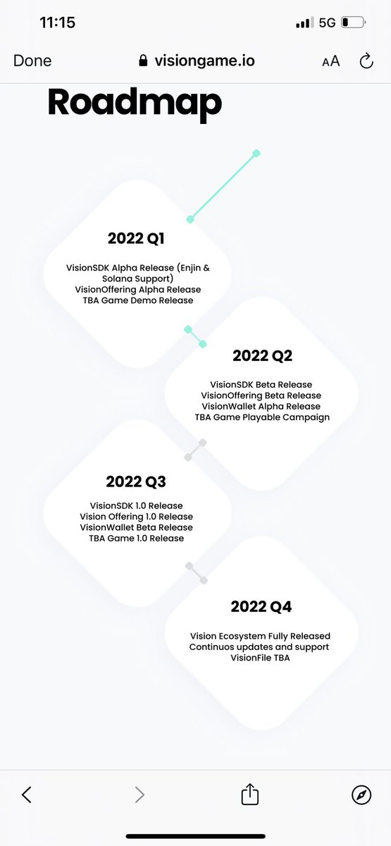 nieryx's tweet photo. The $VISION is there and the tech emerging. $BTC $ETH $SOL $XPR #NOTXRP $TRX $UBX $BEPRO $UBX $VRA https://t.co/2xGszS4JjT
