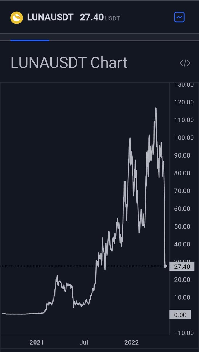 Vrom.likes.iota 🌍🍀🍻💚 tweet media
